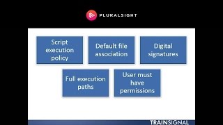 Download the video "PowerShell Scripting Basics"