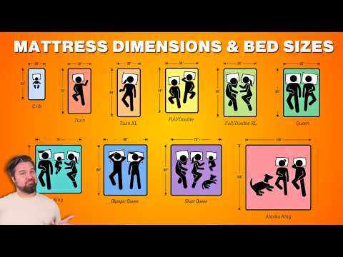 Mattress Sizes and Dimensions - Which Bed Sizes Will Fit Your Bedroom?