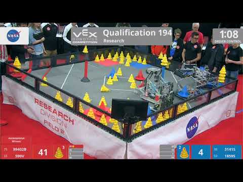 2018 VRC Res Q194 - 99402B 590V vs 3141S 1859S - 64 to 66