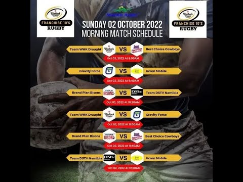 Day 2. Namibia Rugby Union 10-A-Side Franchise Series.