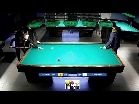 CAMPIONATO ITALIANO SENIORES