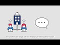 4. Betriebssuche und Eignung für eine Anpassungsqualifizierung (APQ)