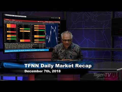 December 7th Daily Market Recap with Tom O'Brien on TFNN