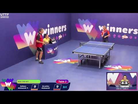 Winners League  17.07.21   Zaitsev Aleksandr P. - Grushko Aleksandr   13:30