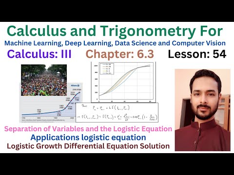 Lesson 00 Calculus vs Pre Calculus | Course Outline | Recommended Books