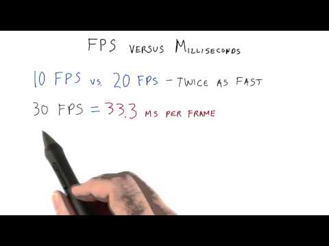 Introduction Interactive 3D Graphics