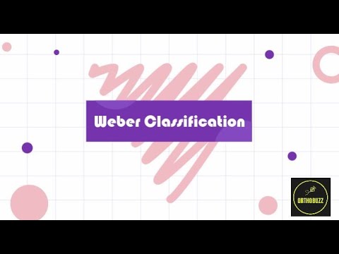 Weber classification for ankle fractures - Orthobuzz