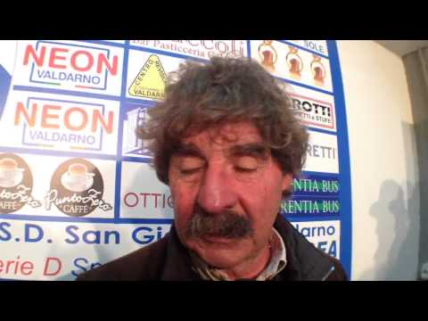 Postpartita Sangiovanni-Robur Siena: Morgia