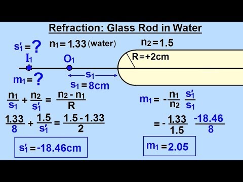 Physics Optics Ch 58 1 Refracting Surfaces 1 of 22 Refraction at a Flat Surface Case 1