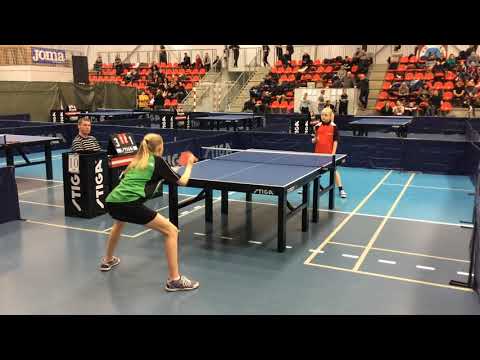 180128 TOP12, YPg7, Maja Helene Hansen - Ida Balk-Møller