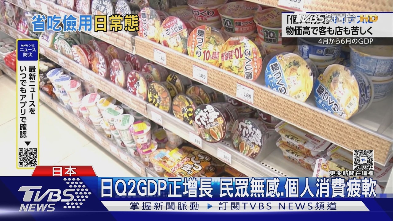 保鮮膜都得省！　日本Q2GDP正增長　民眾無感、個人消費疲軟