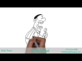 What Is Endodontics?
