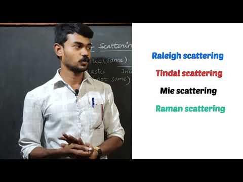 Types of Scattering?(@newscienceinlife9028 )