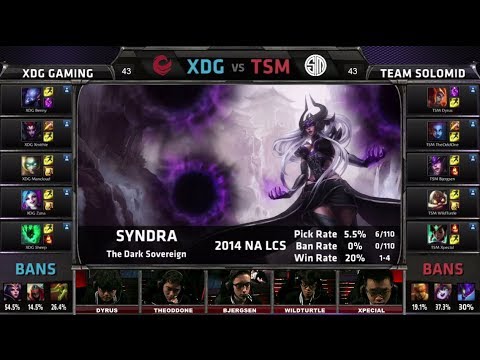 XDG vs Team Solomid | 2014 NA LCS Spring split S4 W11D3 G3 | XDG vs TSM SuperWeek 11 Day 3 full game