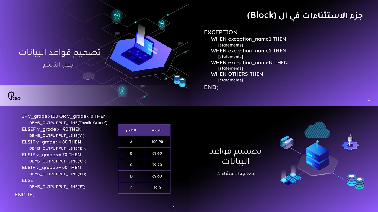 Database design pptx