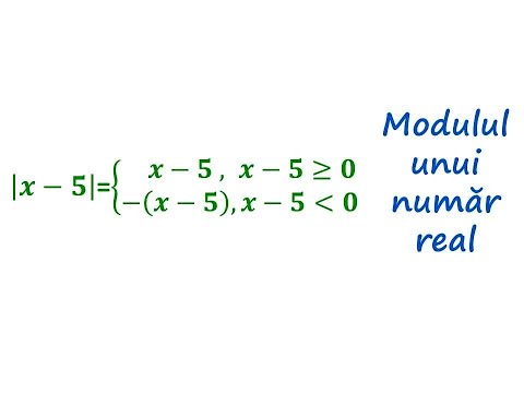 Modulul unui număr real♥Clasa a VIII-a  #modululunuinumar