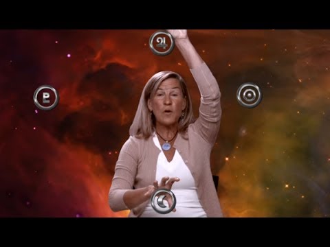 Horoscope: July 15th - 16th