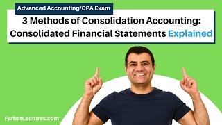 3 Methods of Consolidation Accounting:  Consolidated Financial Statements