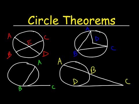 Circle Theorems