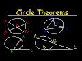 Circle Theorems