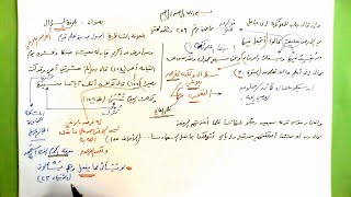 259 ★  بلاغة السؤال image