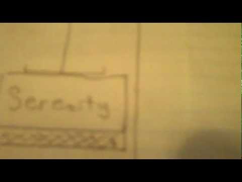 Mike Mic-Rock Movie Battle: Semi Final results