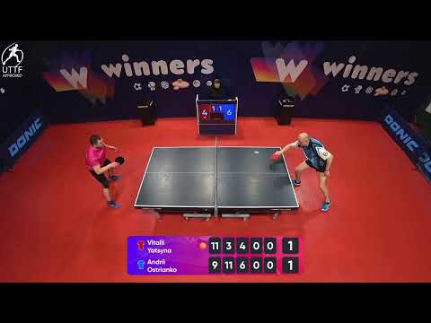 WINners League 28.01.2022 Yatsyna V. - Ostrianko A. 21:30