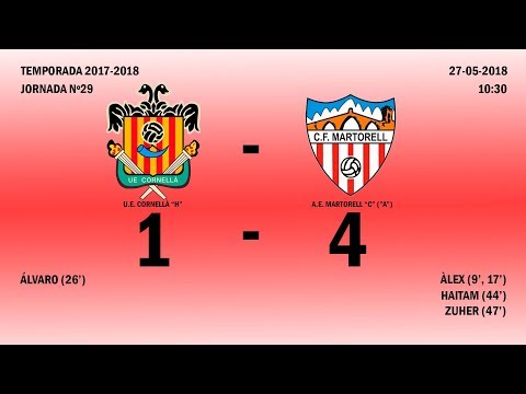 RESUM U.D. CORNELLÀ "H" - A.E. MARTORELL "C" ("A")