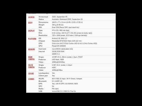 Xiaomi Redmi 9AT PRICE AND SPECIFICATION