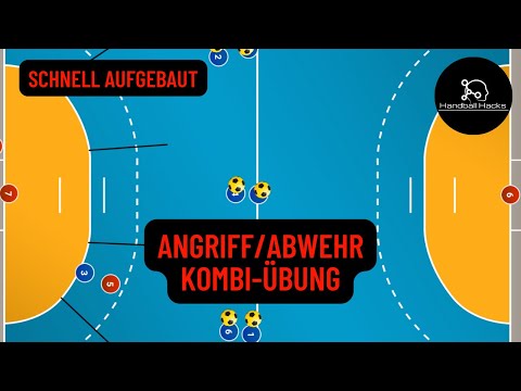 Handball - Angriff/Abwehr Kombi-Übung