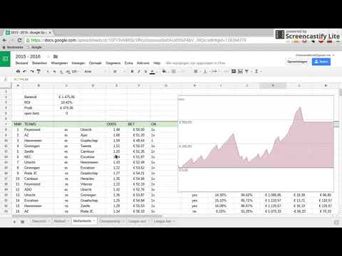Free winning betting method