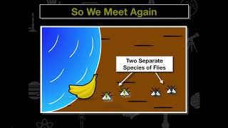 Species Environmental Science