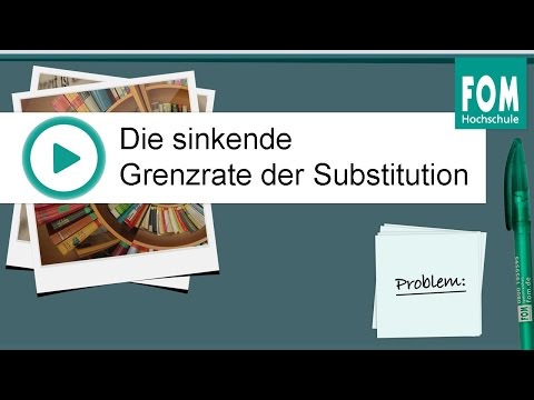 Die sinkende Grenzrate der Substitution | Video Based Learning