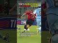 Top 5 Shevchenko AC Milan Goals 🔴⚫⚽