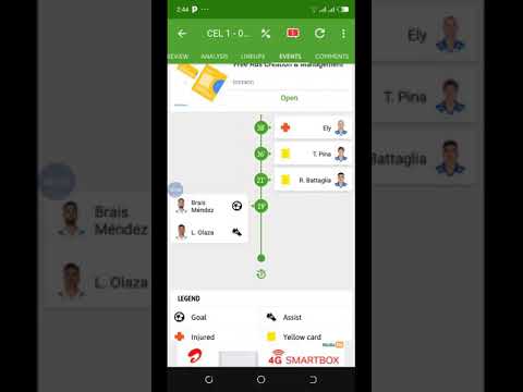 Celta vs Alaves  (0:1) halftime all goals highlights live match