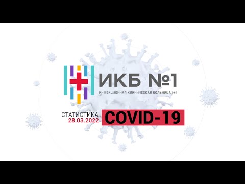 Статистика ИКБ №1 по COVID-19 28.03.2022