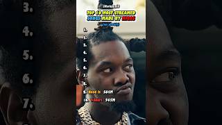 Top 10 BIGGEST MIGOS Songs