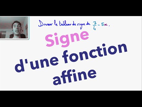 comment trouver le coefficient directeur d'une fonction affine