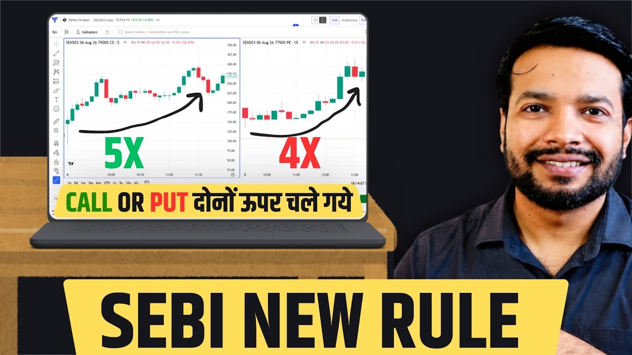 SEBI NEW RULE (CAS) Options Premium पागल हो गए ? | Impact on Expiry Day IV | By Trading Chanakya