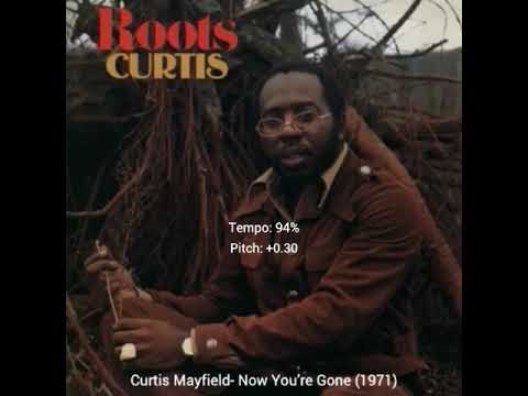 Murs & 9th Wonder’s sample for “H-U-S-T-L-E” (Produced by 9th Wonder)