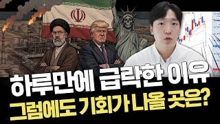 유튜브 썸네일
