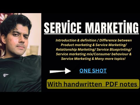 Rural Marketing For BBA 5th Semester Important Questions