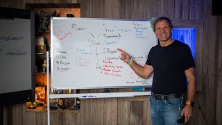 How to Turn Any Vision Into Daily Action (My Real Example of Becoming Fluent in Spanish)