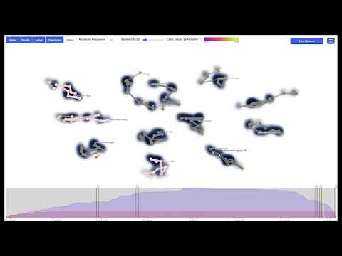 TimeLighting Demonstration