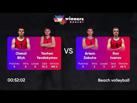 05:45 A. Kotelenets / V. Avramenko - A. Lylo / D. Kharchenko 14.03.2023 | Winners Beach Volleyball