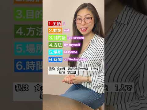 絶対覚えるべき\英文の順番\ #shorts
