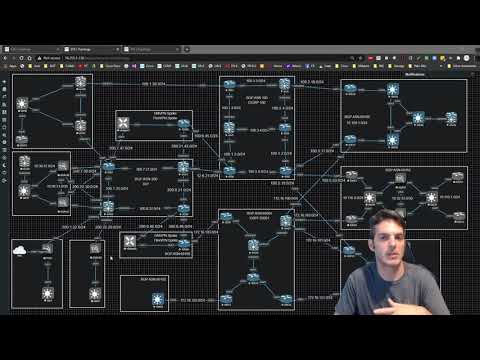 Cisco CCNP ENCOR and ENARSI Video Series 001 - Introduction!