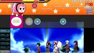 osu! Ring my Bell Blue Drops Taiko (TV Size)