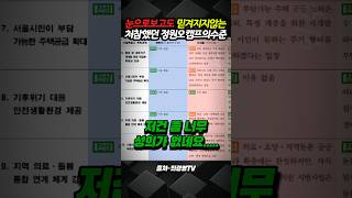 정원오 캠프의 실상