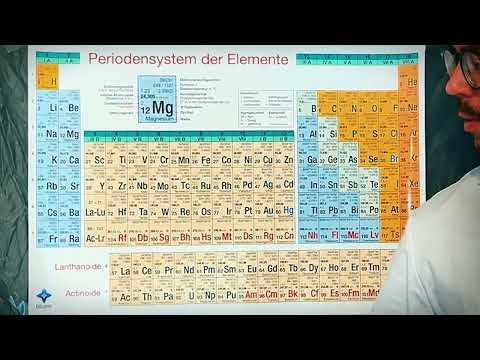 Flowtaxx - Periodensystem Rap